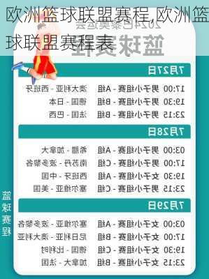 欧洲篮球联盟赛程,欧洲篮球联盟赛程表