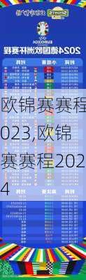 欧锦赛赛程2023,欧锦赛赛程2024
