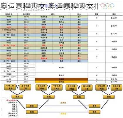 奥运赛程表女,奥运赛程表女排