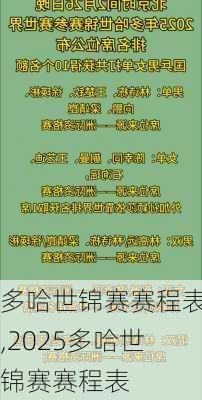 多哈世锦赛赛程表,2025多哈世锦赛赛程表