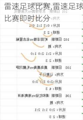 雷速足球比赛,雷速足球比赛即时比分