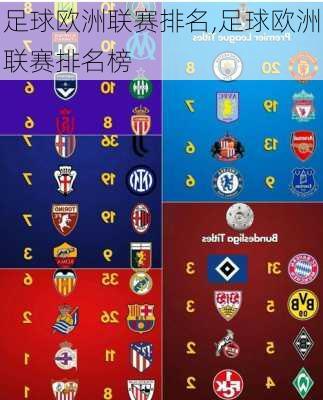 足球欧洲联赛排名,足球欧洲联赛排名榜