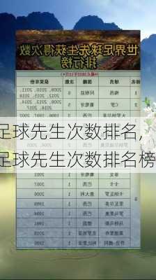 足球先生次数排名,足球先生次数排名榜