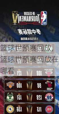 篮球世预赛回放,篮球世预赛回放在哪看