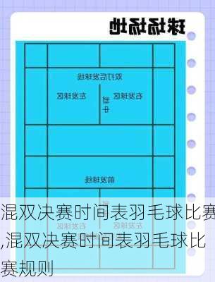 混双决赛时间表羽毛球比赛,混双决赛时间表羽毛球比赛规则