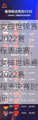 女排世锦赛2022赛程表决赛,女排世锦赛2022赛程表决赛时间