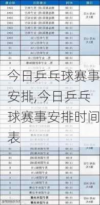今日乒乓球赛事安排,今日乒乓球赛事安排时间表