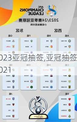 2023亚冠抽签,亚冠抽签2021