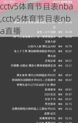 cctv5体育节目表nba,cctv5体育节目表nba直播