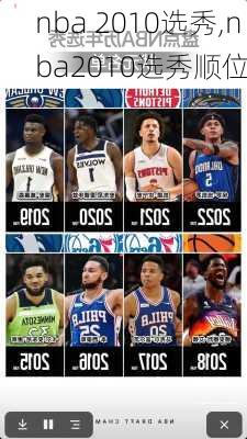 nba 2010选秀,nba2010选秀顺位