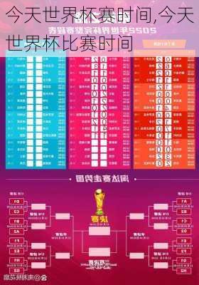 今天世界杯赛时间,今天世界杯比赛时间