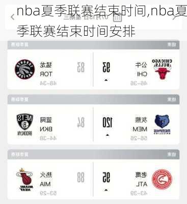 nba夏季联赛结束时间,nba夏季联赛结束时间安排