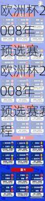 欧洲杯2008年预选赛,欧洲杯2008年预选赛赛程
