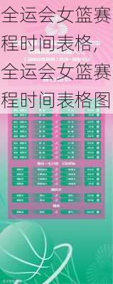 全运会女篮赛程时间表格,全运会女篮赛程时间表格图