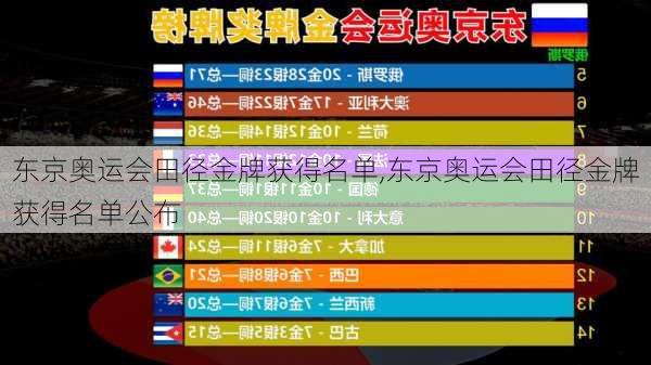 东京奥运会田径金牌获得名单,东京奥运会田径金牌获得名单公布