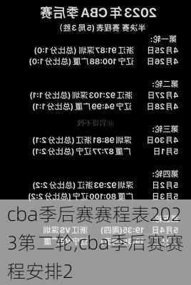 cba季后赛赛程表2023第二轮,cba季后赛赛程安排2