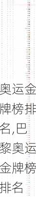 奥运金牌榜排名,巴黎奥运金牌榜排名