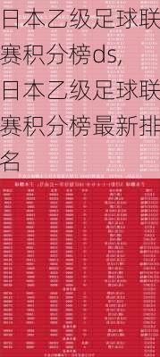 日本乙级足球联赛积分榜ds,日本乙级足球联赛积分榜最新排名
