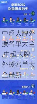 中超大牌外援名单大全,中超大牌外援名单大全最新