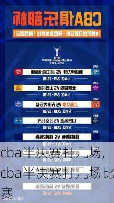 cba半决赛打几场,cba半决赛打几场比赛