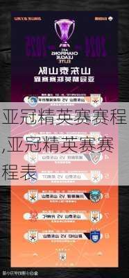 亚冠精英赛赛程,亚冠精英赛赛程表