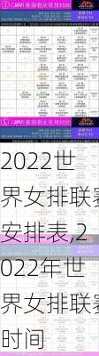 2022世界女排联赛安排表,2022年世界女排联赛时间