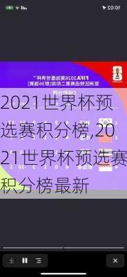 2021世界杯预选赛积分榜,2021世界杯预选赛积分榜最新