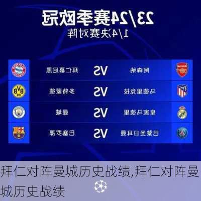 拜仁对阵曼城历史战绩,拜仁对阵曼城历史战绩