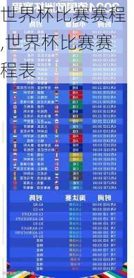 世界杯比赛赛程,世界杯比赛赛程表