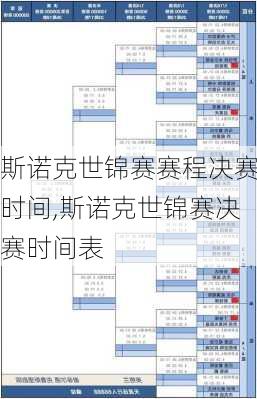 斯诺克世锦赛赛程决赛时间,斯诺克世锦赛决赛时间表