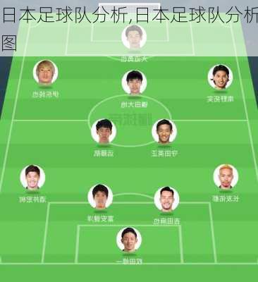 日本足球队分析,日本足球队分析图