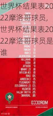 世界杯结果表2022摩洛哥球员,世界杯结果表2022摩洛哥球员是谁
