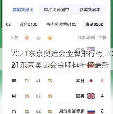 2021东京奥运会金牌排行榜,2021东京奥运会金牌排行榜最新