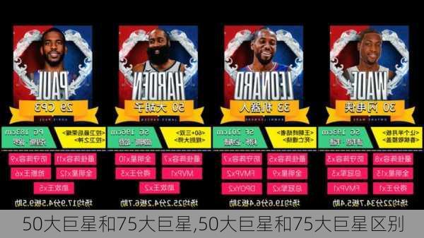 50大巨星和75大巨星,50大巨星和75大巨星区别