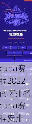 cuba赛程2022南区排名,cuba赛程安排