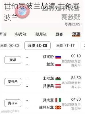世预赛波兰战绩,世预赛 波兰