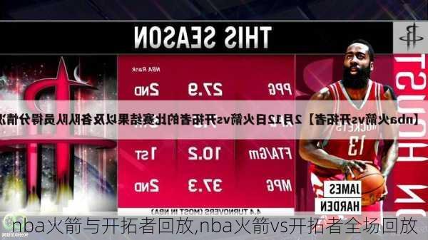 nba火箭与开拓者回放,nba火箭vs开拓者全场回放
