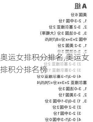 奥运女排积分排名,奥运女排积分排名榜