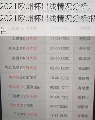 2021欧洲杯出线情况分析,2021欧洲杯出线情况分析报告
