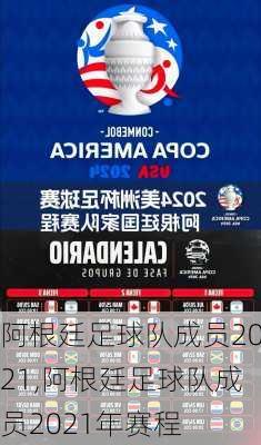 阿根廷足球队成员2021,阿根廷足球队成员2021年赛程