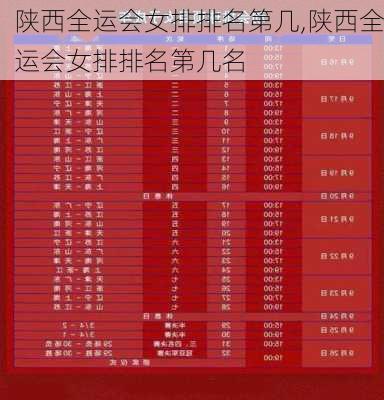 陕西全运会女排排名第几,陕西全运会女排排名第几名