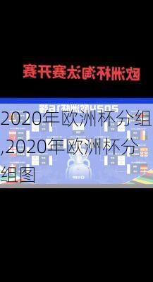 2020年欧洲杯分组,2020年欧洲杯分组图
