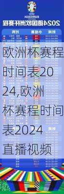欧洲杯赛程时间表2024,欧洲杯赛程时间表2024直播视频