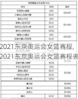 2021东京奥运会女篮赛程,2021东京奥运会女篮赛程表
