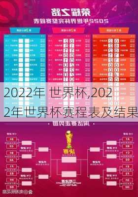 2022年 世界杯,2022年世界杯赛程表及结果