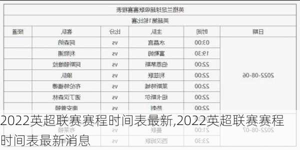 2022英超联赛赛程时间表最新,2022英超联赛赛程时间表最新消息