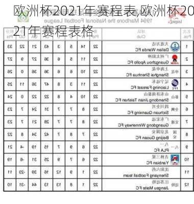 欧洲杯2021年赛程表,欧洲杯2021年赛程表格