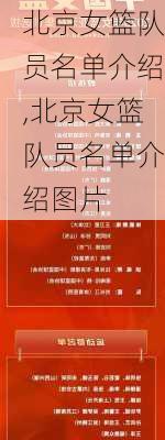北京女篮队员名单介绍,北京女篮队员名单介绍图片