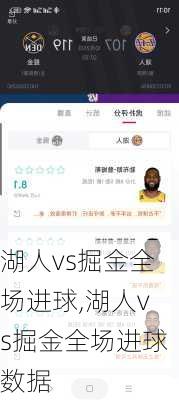 湖人vs掘金全场进球,湖人vs掘金全场进球数据