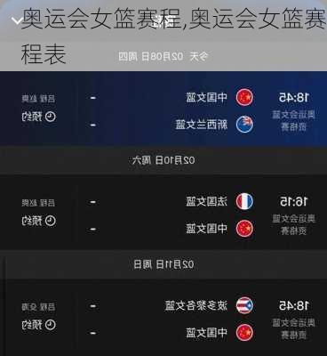 奥运会女篮赛程,奥运会女篮赛程表